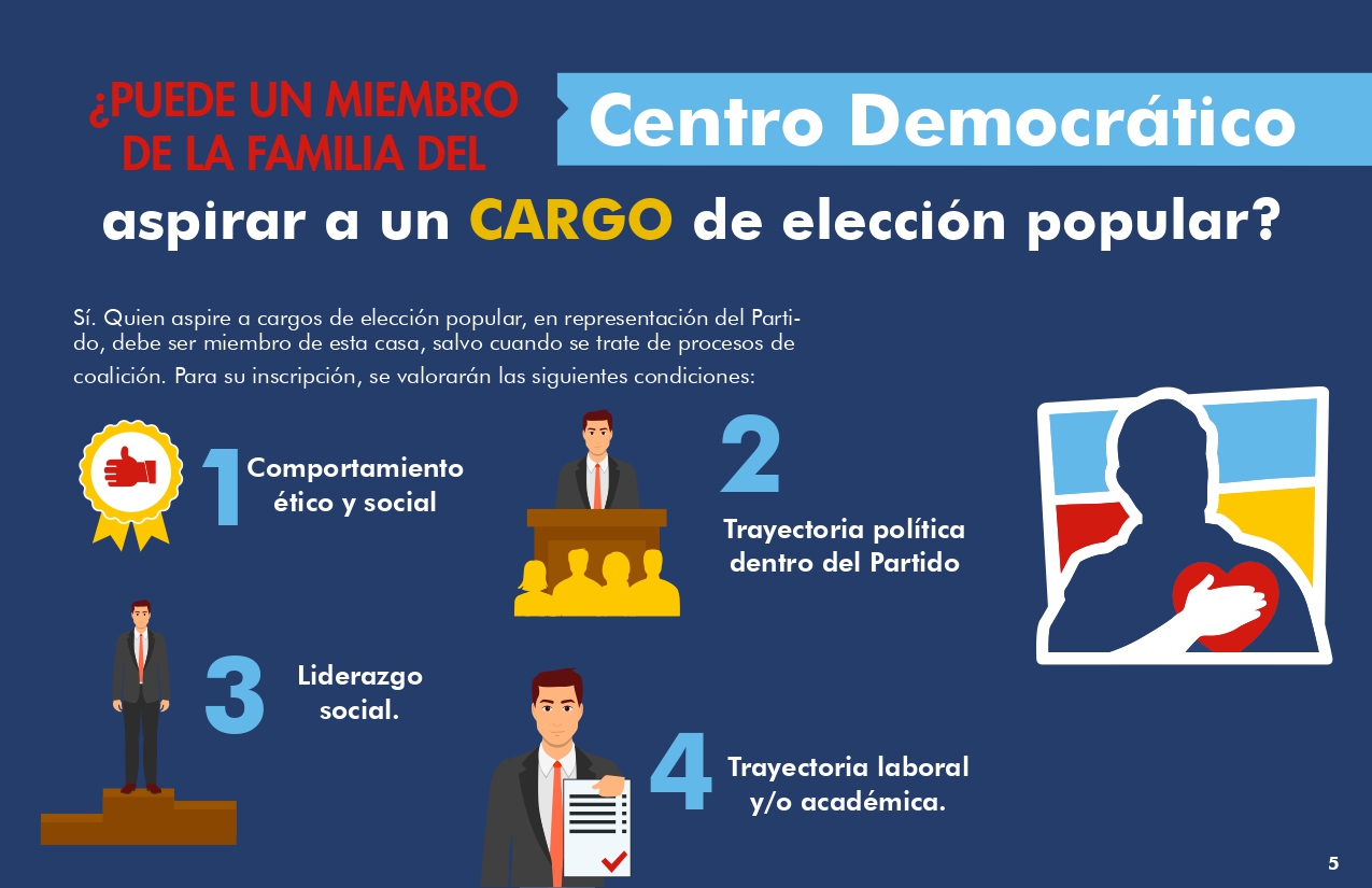 centro-democratico-militancia_v20240101_page-0005